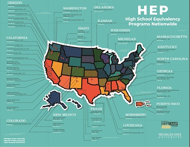 HEP Map